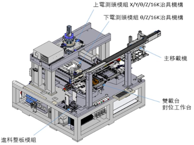 7143_林義暐-PCB電測機1_1.jpg