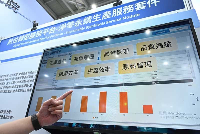 工研院從提升關鍵模組與設備國產化、調整生產力等處著手，強化臺灣製造業的生產力韌性體質。