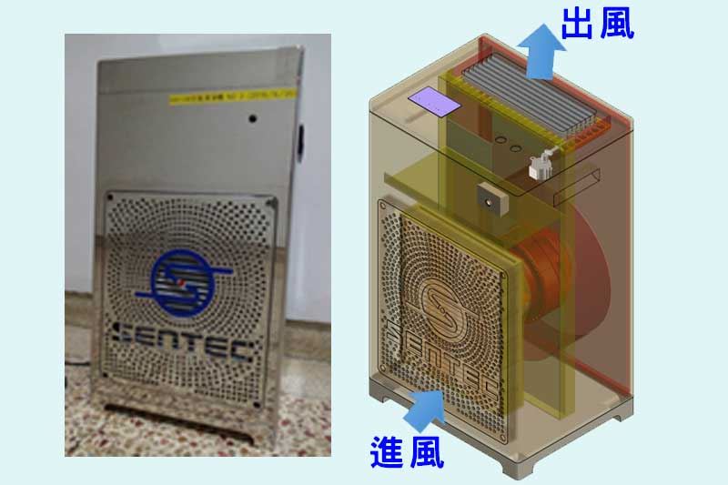 室內空氣清淨機