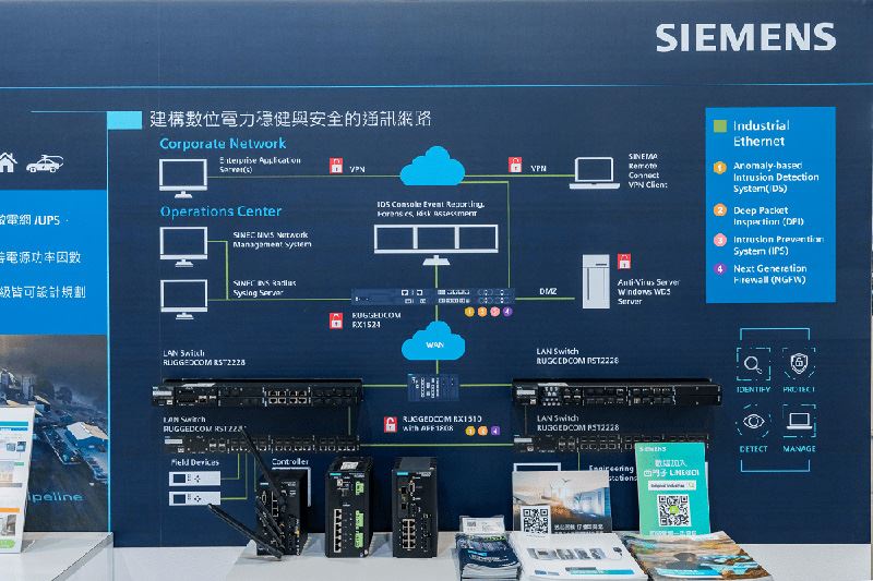 一站式數位化儲能解決方案，零碳路徑永續方針。