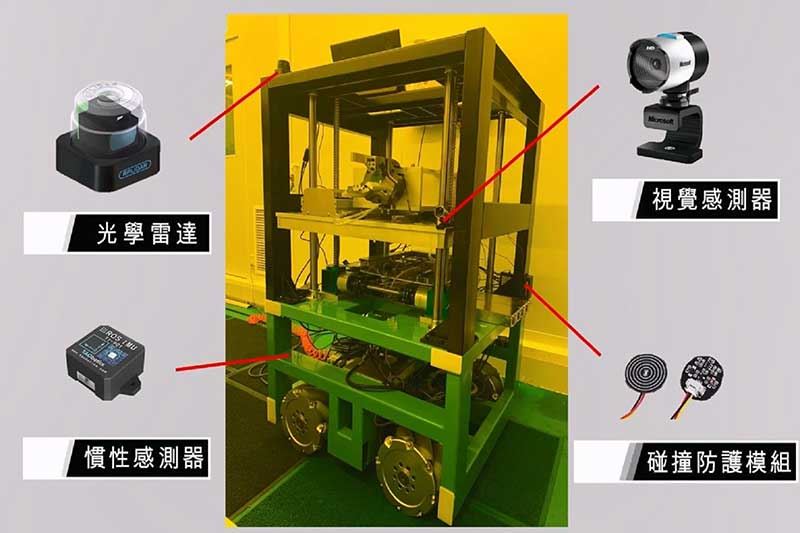 工研院研發「5D虛實整合智慧工廠」，打造5G工廠專屬虛擬實境與AI全景相機即時切換技術，以電腦視覺辨識、AI深度學習和大語言模型為核心基礎，提升虛實融合的智慧工廠解決方案，為客戶增添數位轉型科技力。